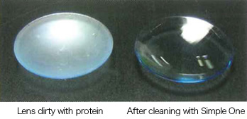 Results of Cleaning Strength Tests on Antibacterial Simple One
